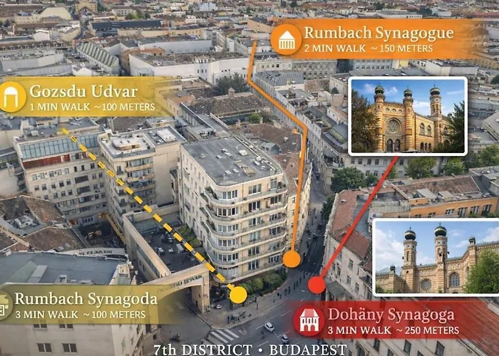 Madach Budapesta